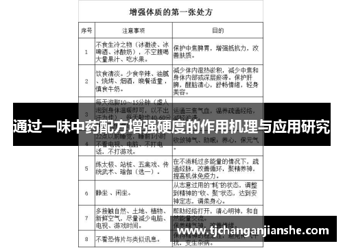 通过一味中药配方增强硬度的作用机理与应用研究